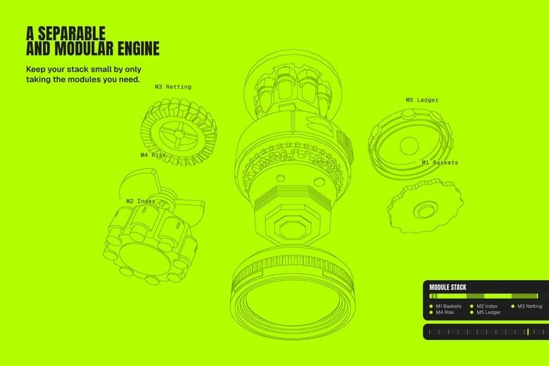 Cascade product screens